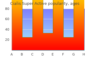 cialis super active 20mg fast delivery