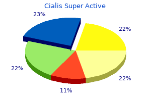 buy cialis super active 20mg amex