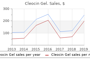 buy cheapest cleocin gel