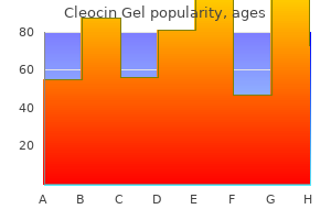 cleocin gel 20gm lowest price