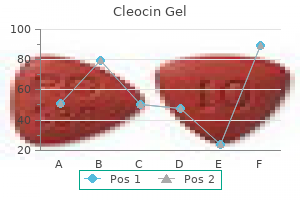 purchase cleocin gel without prescription