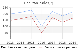 purchase decutan pills in toronto