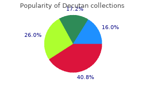 generic 5mg decutan with visa