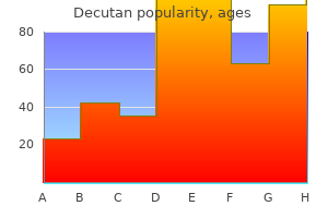 buy 30mg decutan