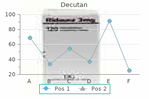 purchase decutan 20 mg with amex