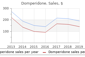 order domperidone amex