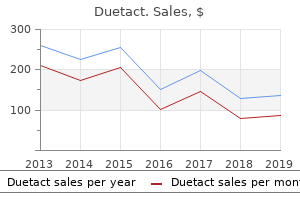 order 17mg duetact visa