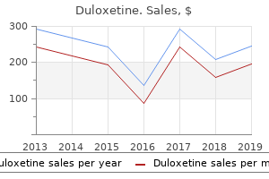 discount duloxetine 20 mg free shipping