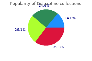 generic duloxetine 40 mg