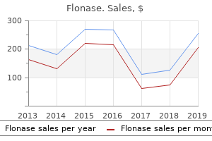 flonase 50 mcg for sale
