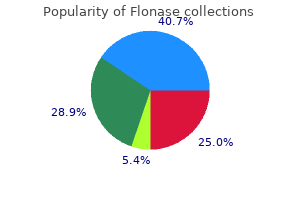 order flonase 50 mcg