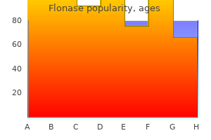 buy discount flonase 50 mcg line