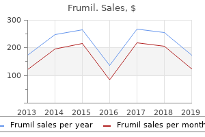 discount frumil 5mg otc