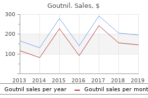 buy goutnil 0.5mg line