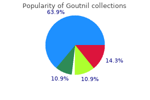 goutnil 0.5mg overnight delivery