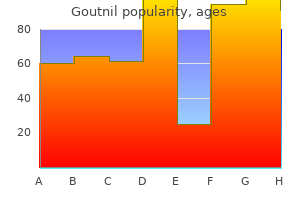 discount goutnil 0.5 mg line