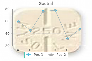 order 0.5 mg goutnil amex