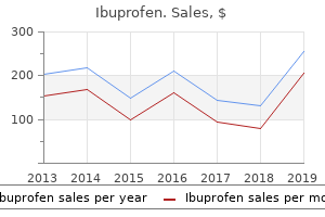 discount ibuprofen 600mg with amex