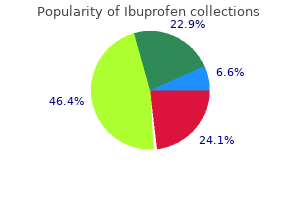 600mg ibuprofen mastercard