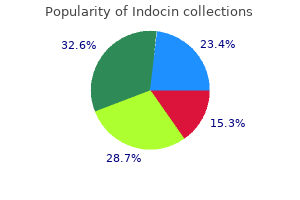 buy indocin 75mg overnight delivery