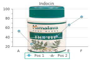 buy 25mg indocin with visa