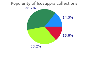 buy isosuppra 10 mg with visa