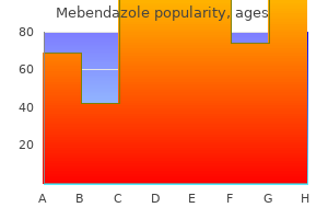 order 100mg mebendazole with mastercard