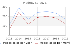 purchase medex 1 mg overnight delivery