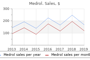 cheap 4 mg medrol