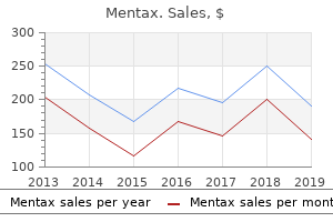 purchase mentax with american express