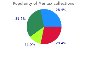 buy generic mentax on line