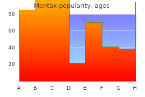 order genuine mentax