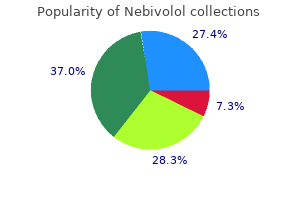purchase cheap nebivolol on line