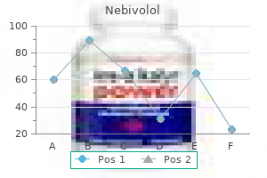 discount nebivolol 2.5 mg free shipping