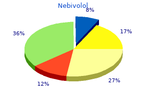 purchase generic nebivolol canada