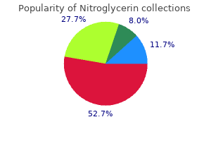 cheap 6.5 mg nitroglycerin visa