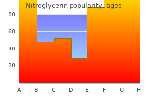 generic 6.5 mg nitroglycerin overnight delivery