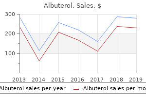 purchase albuterol 100mcg without a prescription