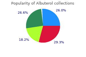 discount 100 mcg albuterol with mastercard