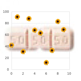 Chromosome 3, trisomy 3q13 2 q25