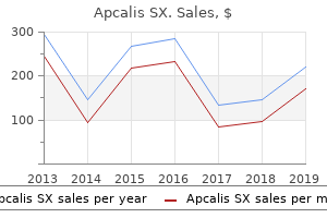 buy discount apcalis sx line