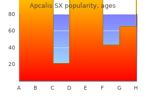 generic apcalis sx 20mg on-line