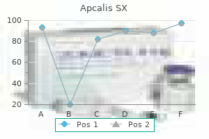 purchase 20 mg apcalis sx otc