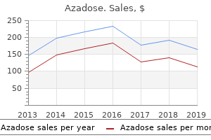 order 500mg azadose otc