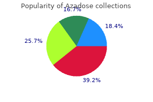 cheap azadose