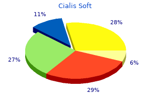buy 40 mg cialis soft free shipping