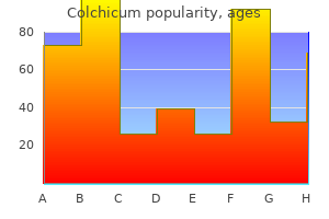 cheap colchicum 0.5mg otc