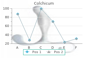 0.5 mg colchicum otc