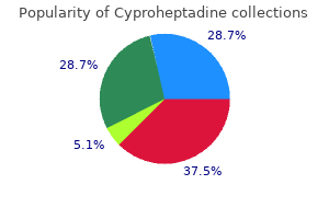 best cyproheptadine 4 mg