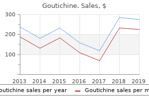purchase goutichine without a prescription